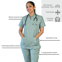 Discover our mint Chinese neck women's doctor scrubs, meticulously designed with cotton stretchable fabric, catering to surgeons, dentists, and all healthcare professionals. Experience the perfect blend of style and comfort in these high-quality scrubs tailored for medical practitioners.