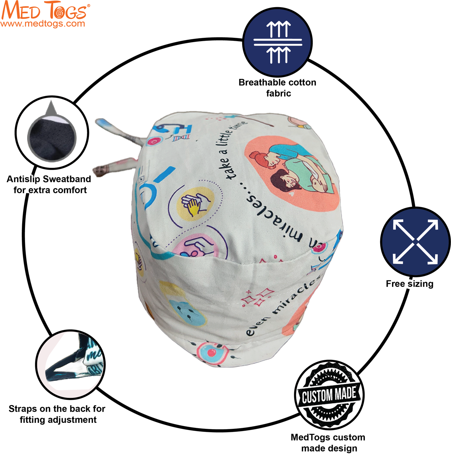 IVF - miracle awaits: Unisex Scrub Cap