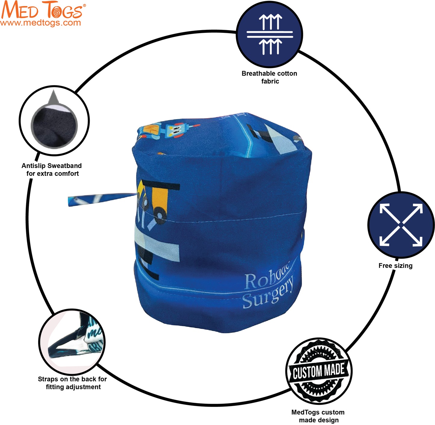 Robotic Surgery -  Unisex Scrub Cap