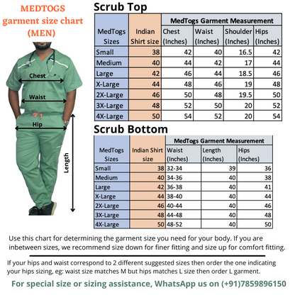MedTogs Size chart for men