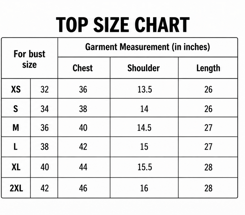 Women Top Chart