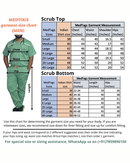Men Serenity Mint Zip neckline scrubs